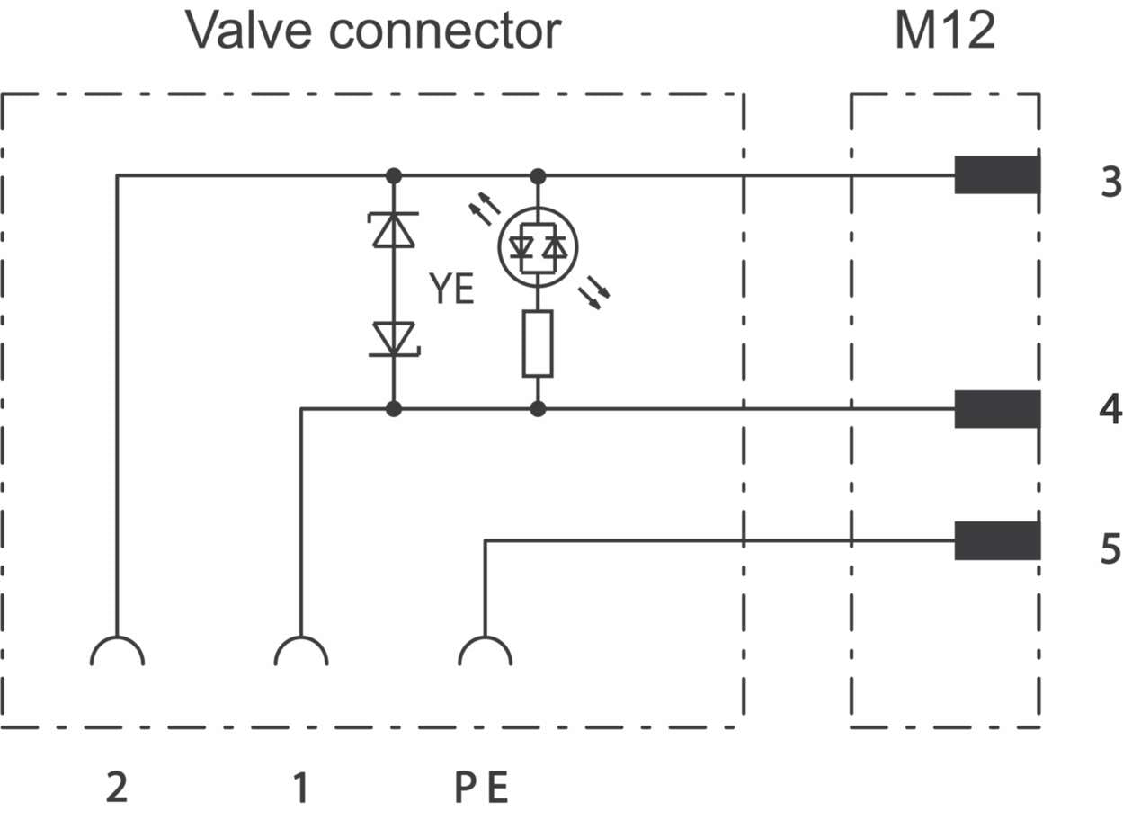 439010 Actuator Sensor cable assembly|Actuator Sensor cable extrusion|Valve connector connection cable|Valve connector connection cable
