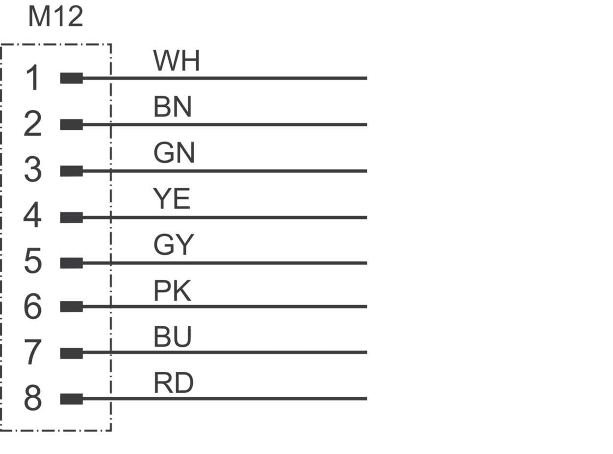482020 Actuator Sensor cable assembly|Actuator Sensor cable extrusion|M 12 Connection cable|M 12 Connection cable