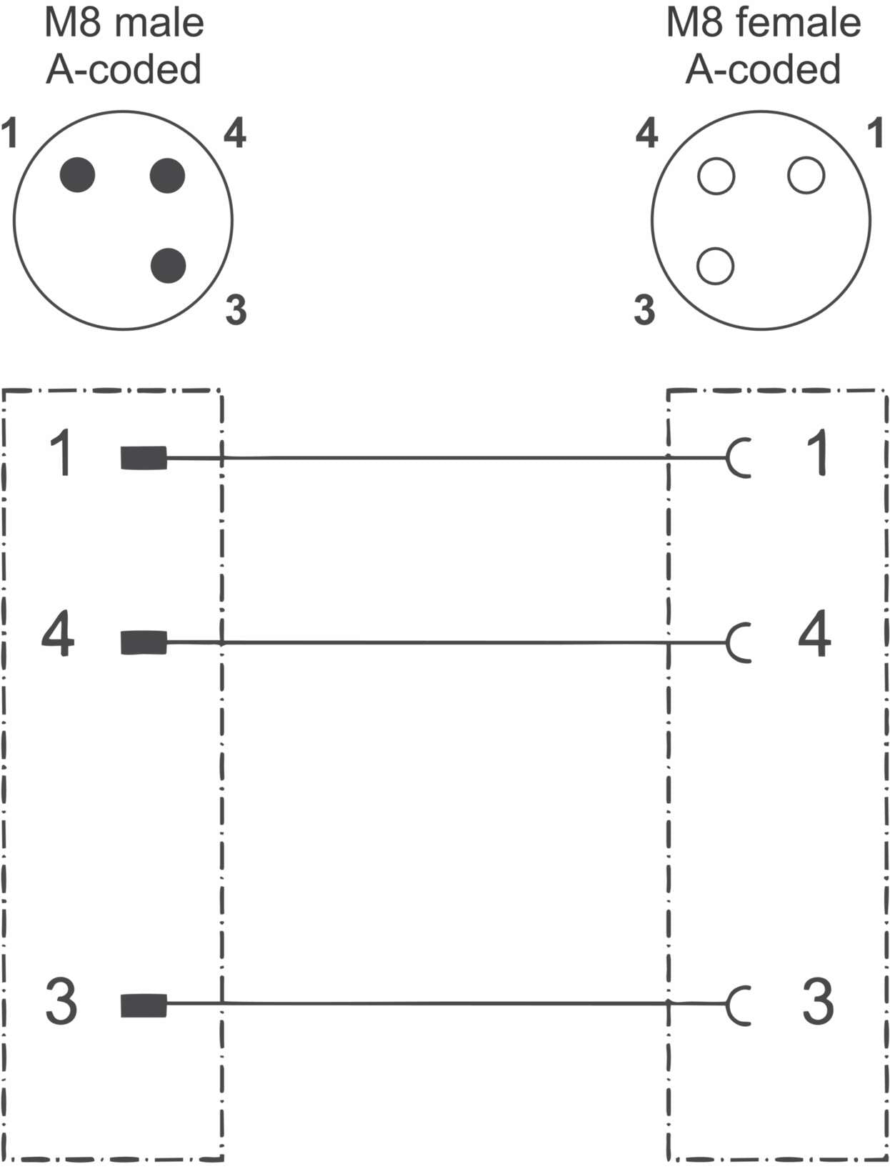 488003 Actuator Sensor cable assembly|Actuator Sensor cable extrusion|M 8 Connection cable|M 8 Connection cable