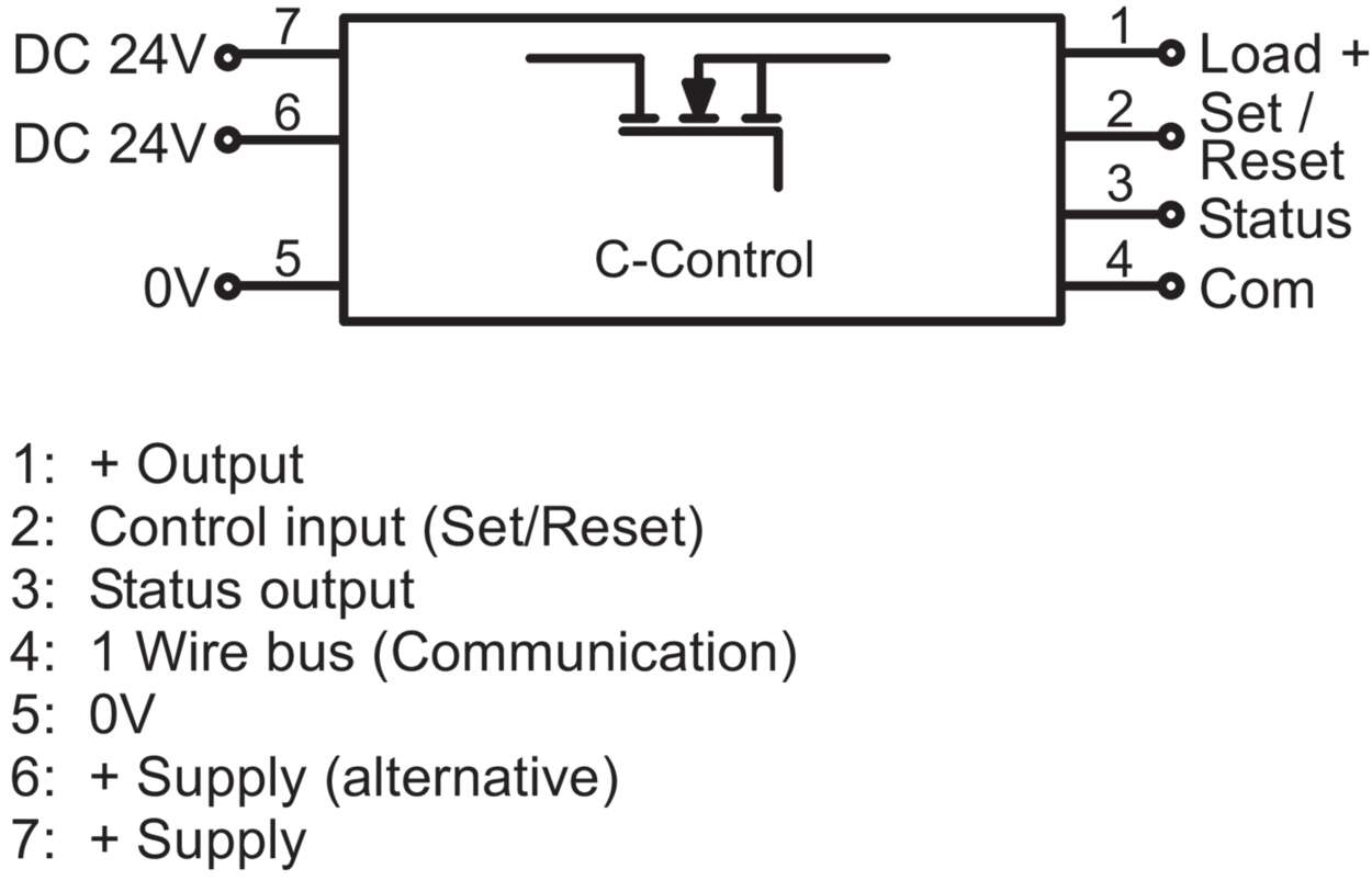 716403 Function module|Line protection|LOCC-Box-Net|LOCC-Box-Net