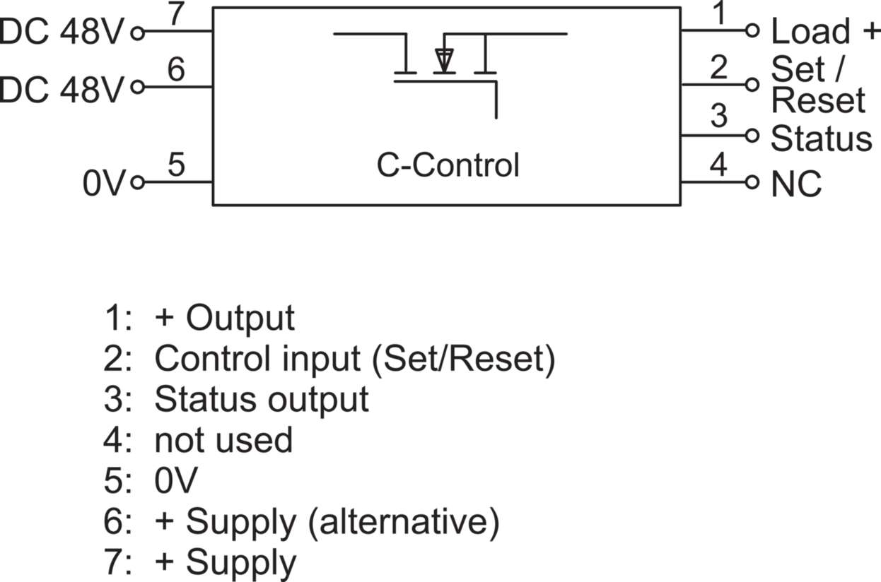 716406 Function module|Line protection|LOCC-Box|LOCC-Box