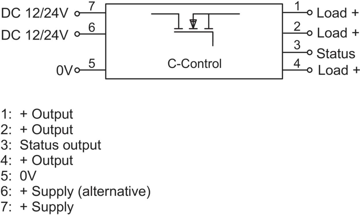 716407.23 Function module|Line protection|LOCC-Box-EC|LOCC-Box-EC