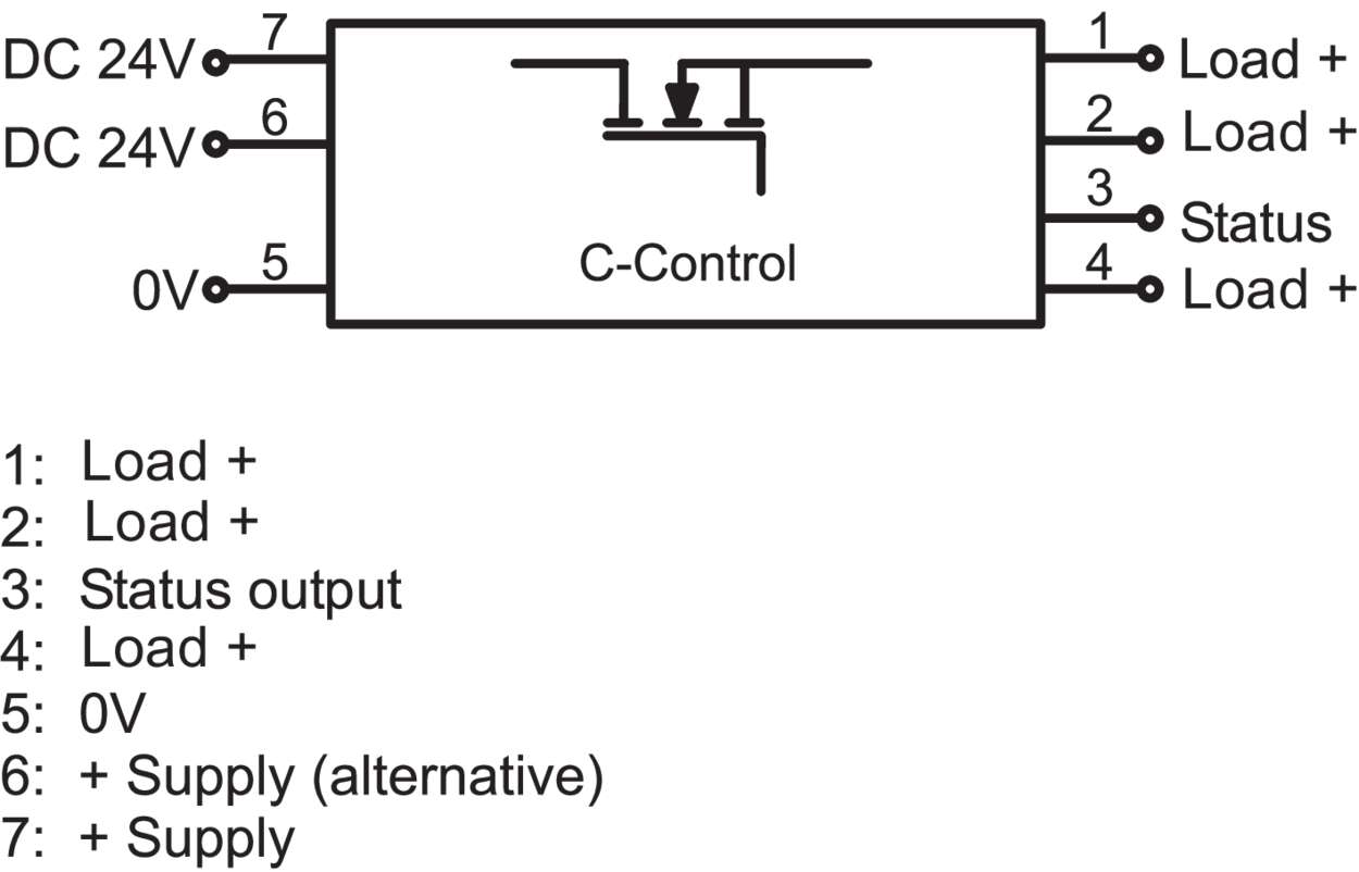 716412.05 Function module|Line protection|LOCC-Box-EC|LOCC-Box-EC