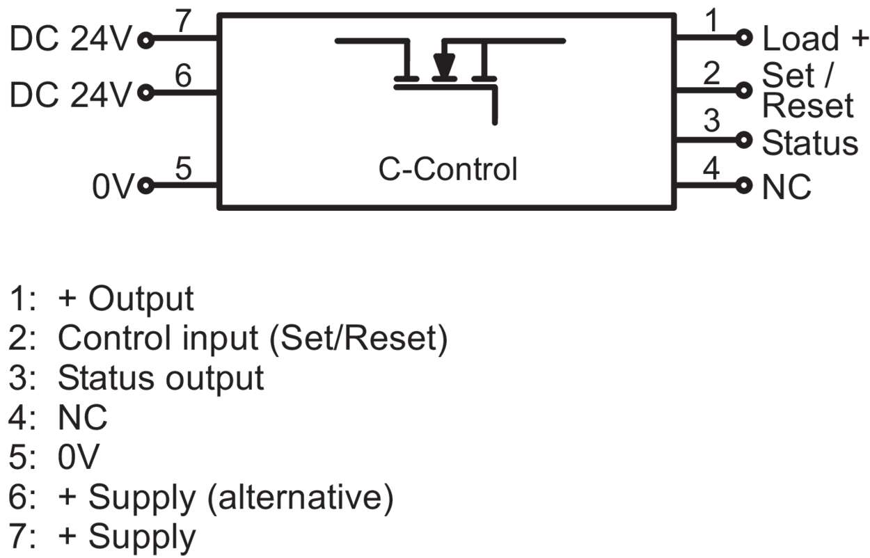 716413 Function module|Line protection|LOCC-Box Class 2|LOCC-Box Class 2