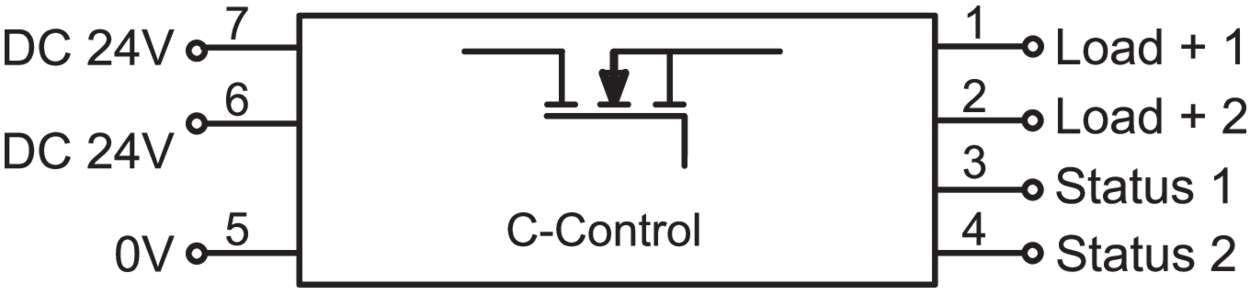 716415.03 Function module|Line protection|LOCC-Box|LOCC-Box