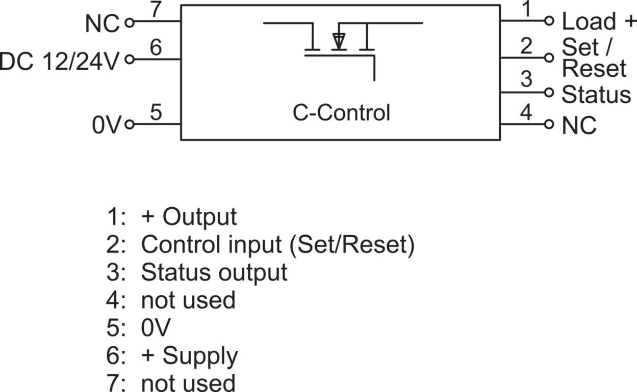 716416.001.1 Function module|Line protection|LOCC-Box|LOCC-Box