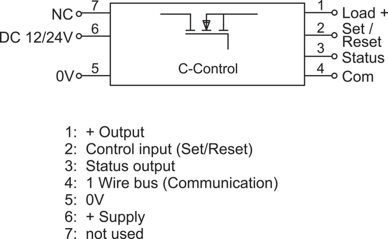 716416.002.1 Function module|Line protection|LOCC-Box-Net|LOCC-Box-Net