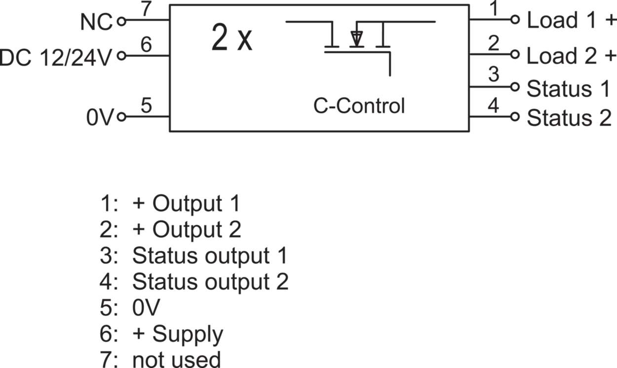 716416.903.1 Function module|Line protection|LOCC-Box|LOCC-Box