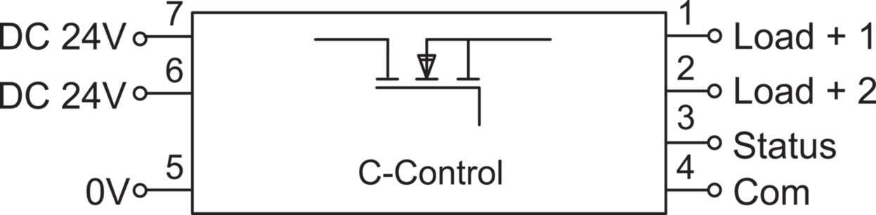 716419.03 Function module|Line protection|LOCC-Box|LOCC-Box