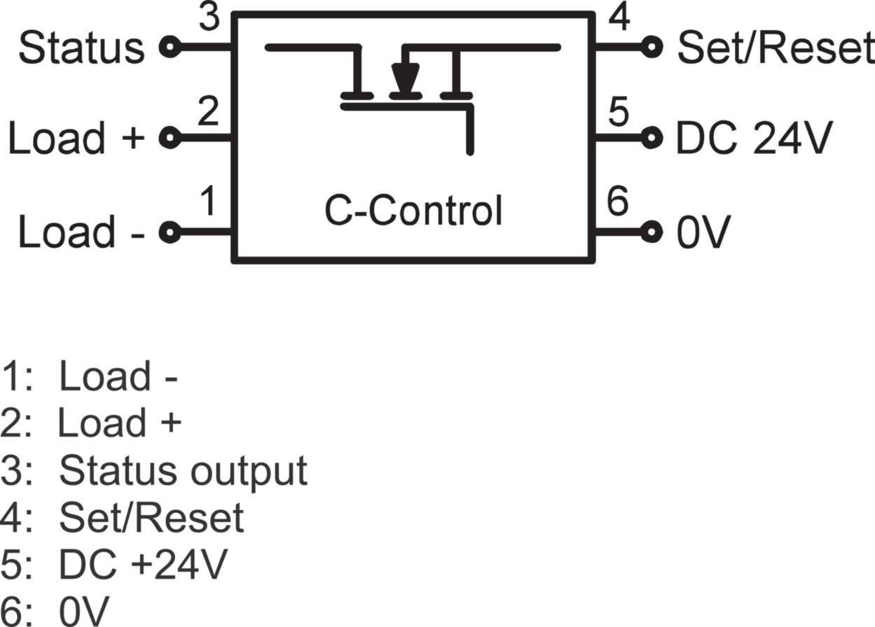 716480 Function module|Line protection|Controllable switch|Controllable switch