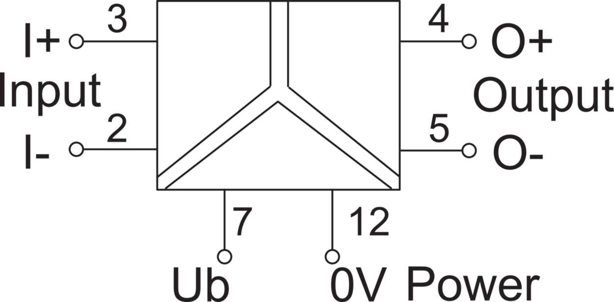 750517 Converter|Isolation converter|Analog converter|Multiple range