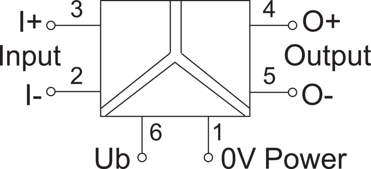 750532 Converter|Isolation converter|Analog converter|Single