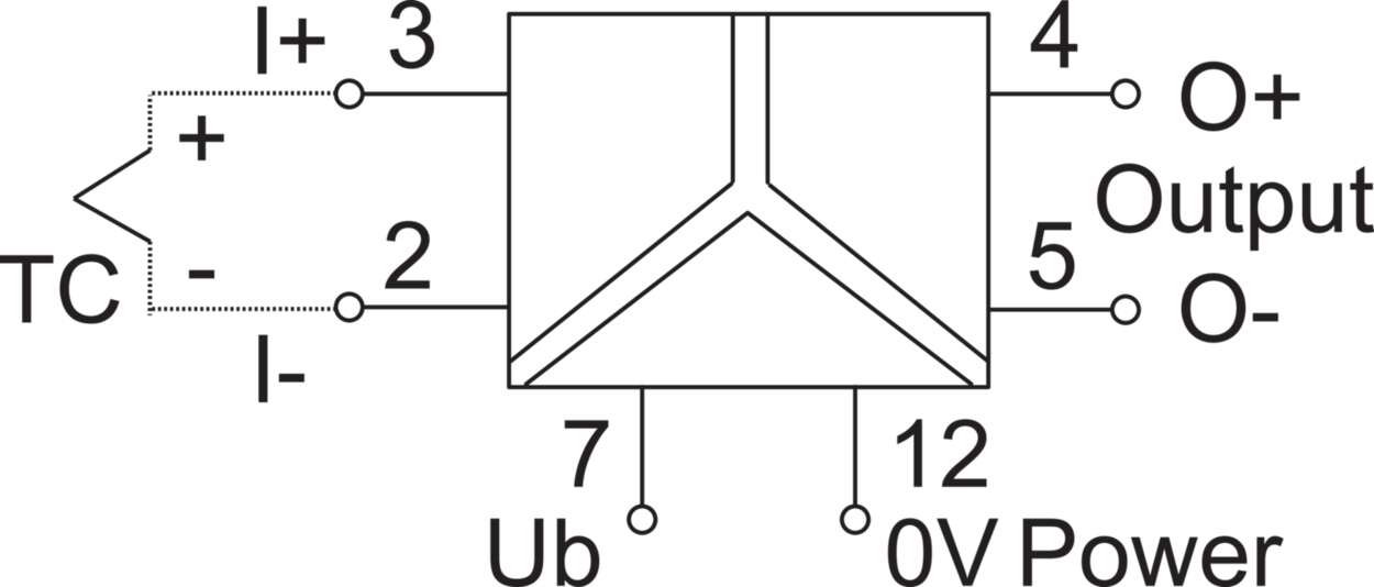 750848 Converter|Isolation converter|Temperature converter|Multiple range