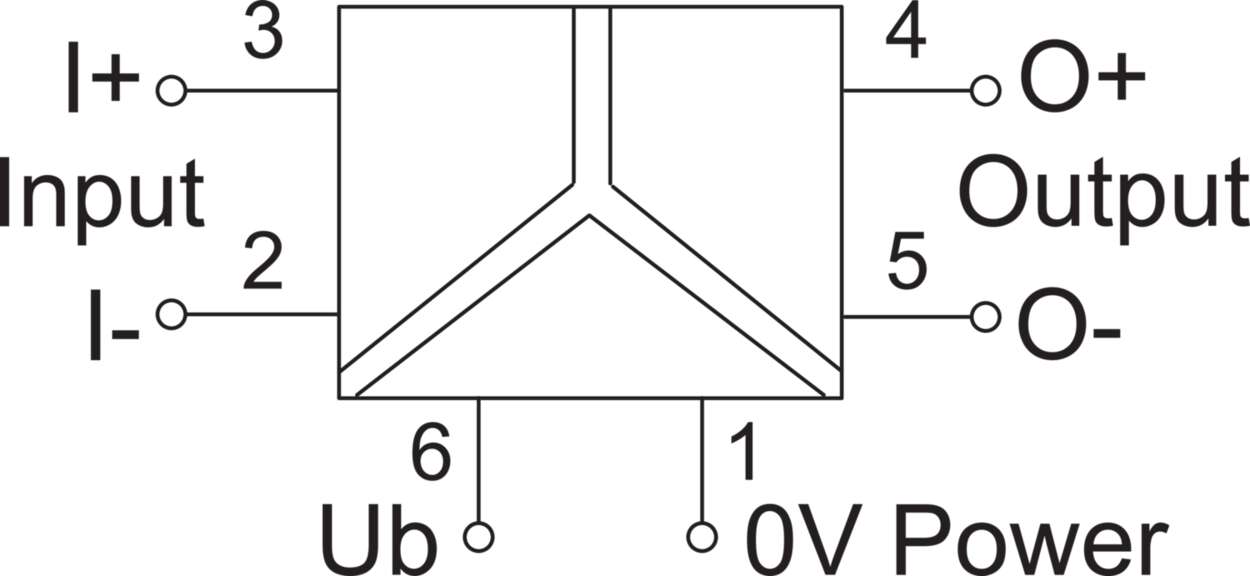 751539 Converter|Isolation converter|Analog converter|Multiple range