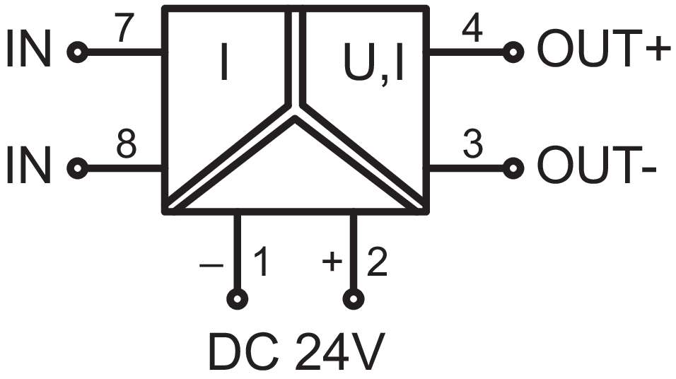 751541 Converter|Isolation converter|Special signals|Special signals
