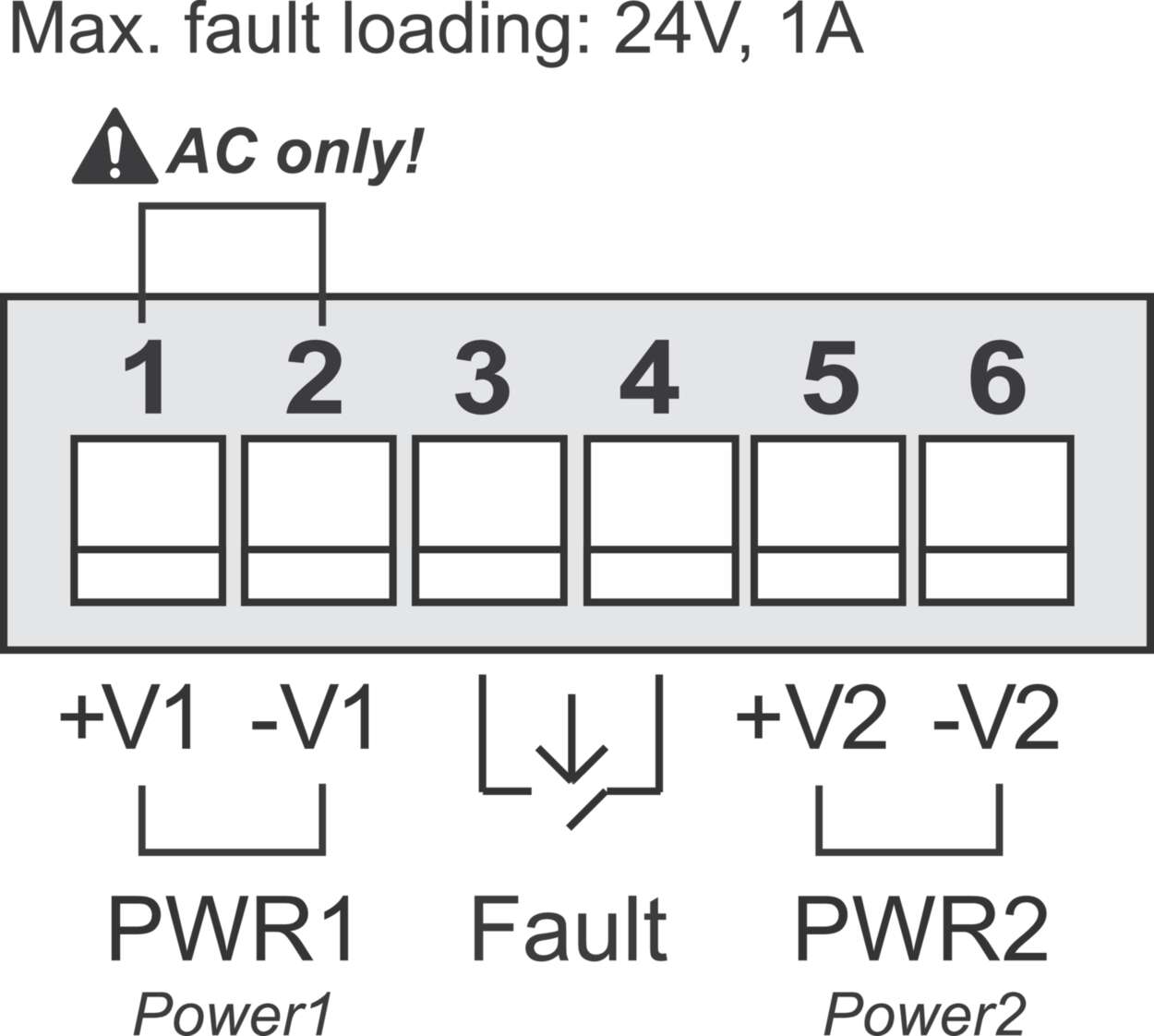 772013 Communication|Industrial Ethernet|Unmanaged Switch|Unmanaged Switch