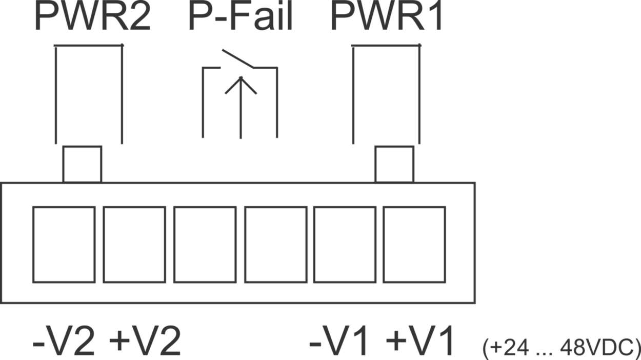 772021 Communication|Industrial Ethernet|Unmanaged Switch|Unmanaged Switch