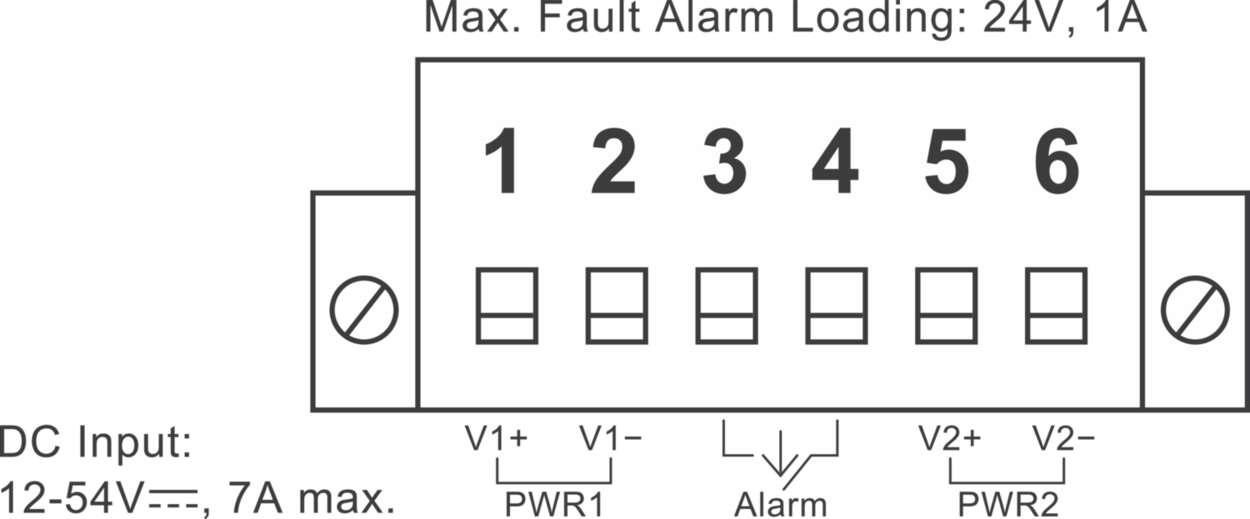 772025 Communication|Industrial Ethernet|Unmanaged Switch|Unmanaged Switch