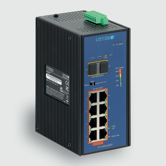 772025 Communication|Industrial Ethernet|Unmanaged Switch|Unmanaged Switch