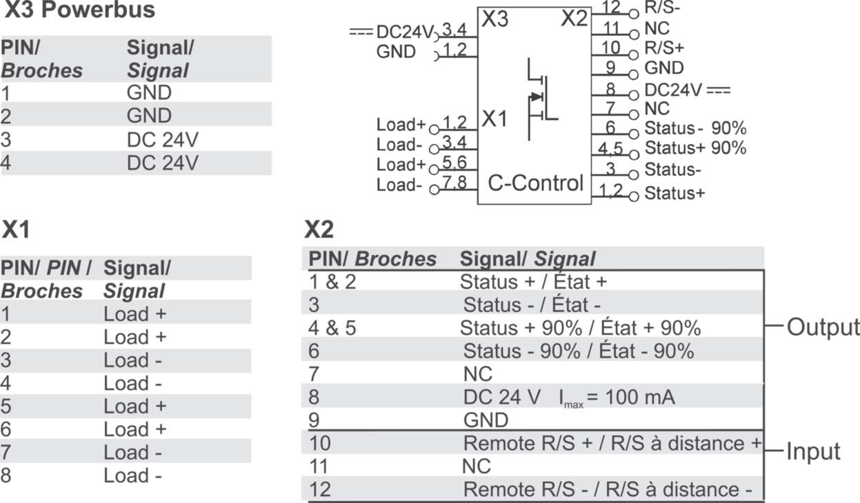 779100.1211 Function module|Line protection|LCOS-CC|LCOS-CC