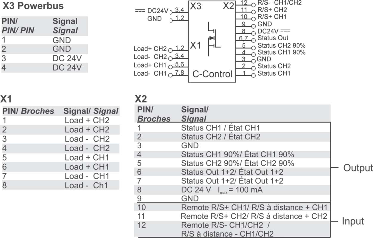 779100.2111 Function module|Line protection|LCOS-CC|LCOS-CC