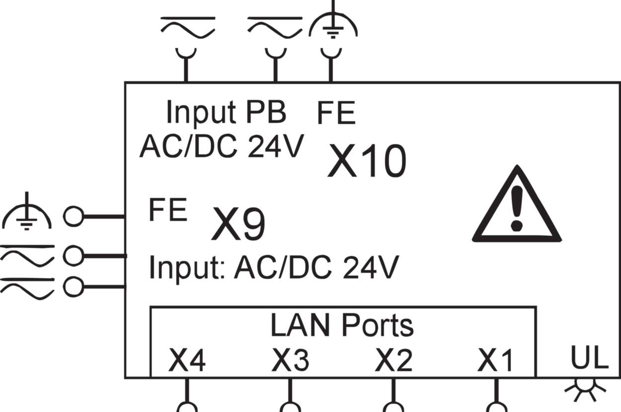 779200.0401 Communication|Industrial Ethernet|Unmanaged Switch|Unmanaged Switch