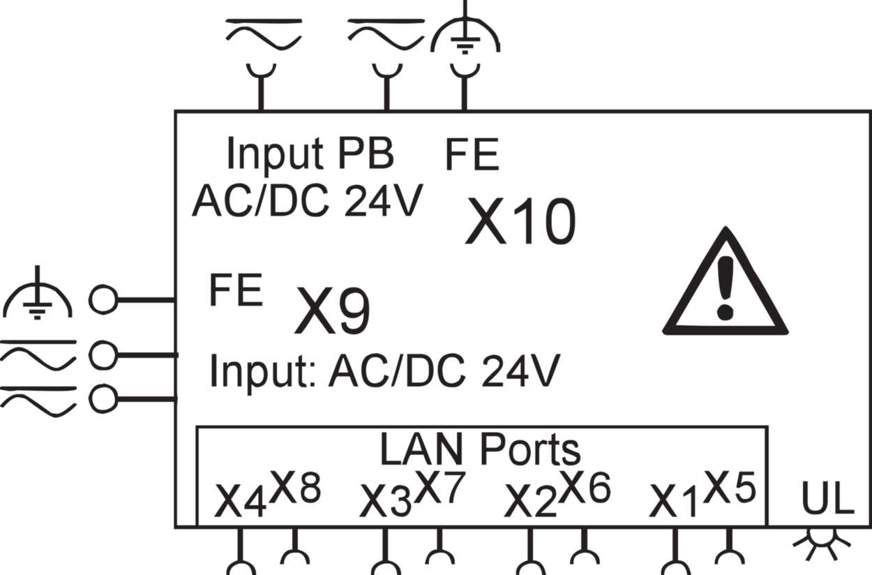 779200.0801 Communication|Industrial Ethernet|Unmanaged Switch|Unmanaged Switch