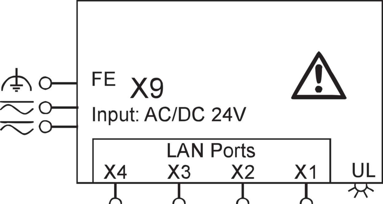 779201.0401 Communication|Industrial Ethernet|Unmanaged Switch|Unmanaged Switch