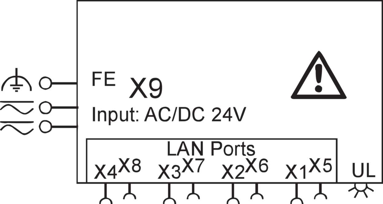 779201.0801 Communication|Industrial Ethernet|Unmanaged Switch|Unmanaged Switch