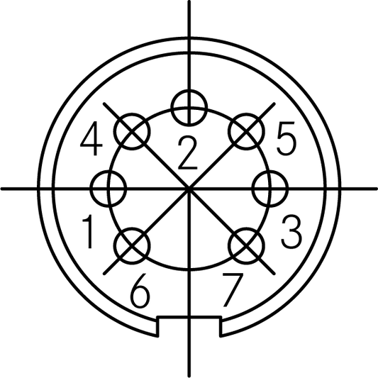 C091 31H107 102 4 Male Connectors with internal strain relief and metal locking ring. Complete EMI shielding in the fully mated and locked position (EMI security). Screw locking according to IEC 61076-2-106.